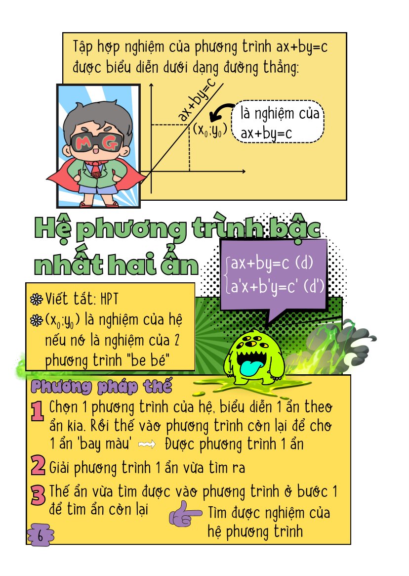 Note Tốc Độ - Công Thức Đại Số Lớp 9