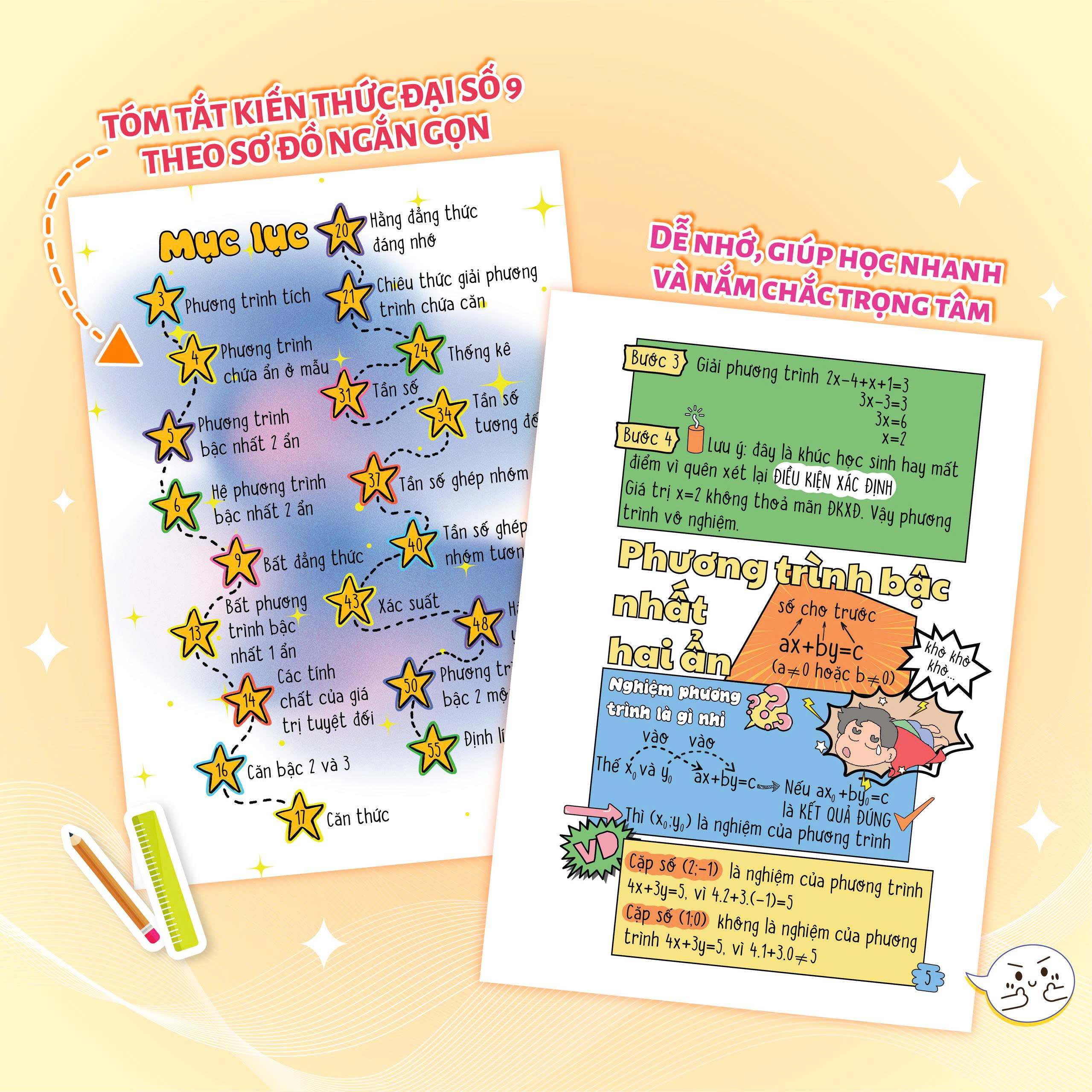 Note Tốc Độ - Công Thức Đại Số Lớp 9