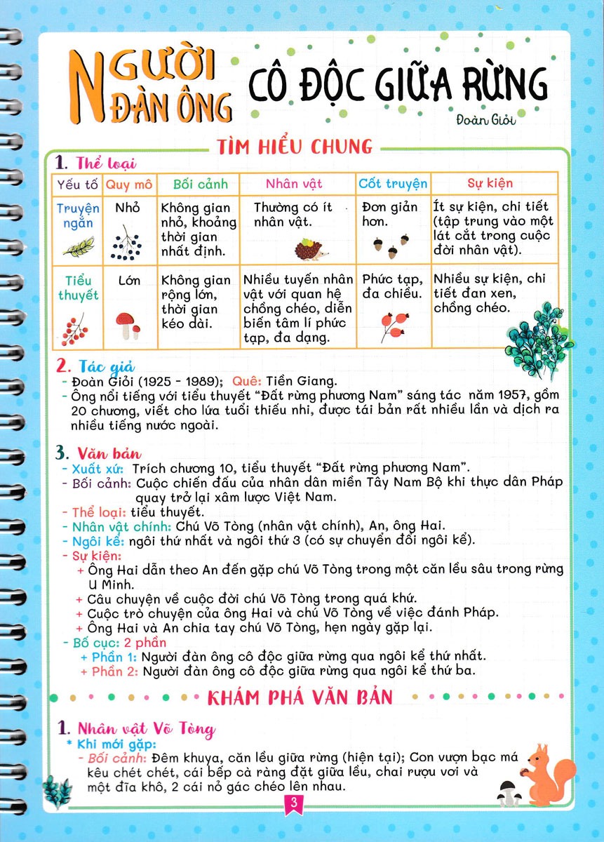 notebook - ngữ văn 7 (bàm sát sgk cánh diều)