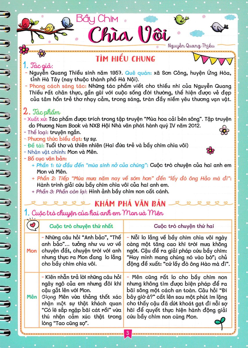 notebook - ngữ văn 7 (bàm sát sgk kết nối)