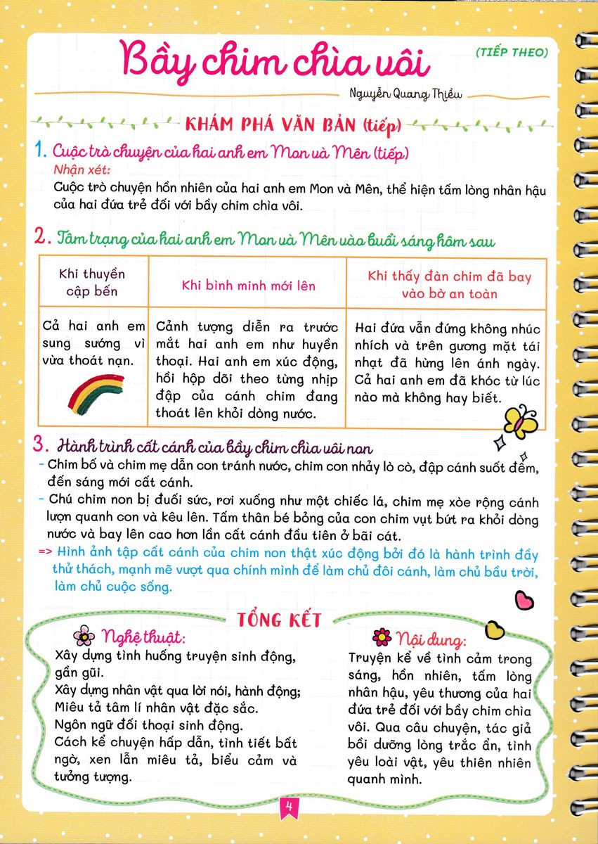 notebook - ngữ văn 7 (bàm sát sgk kết nối)