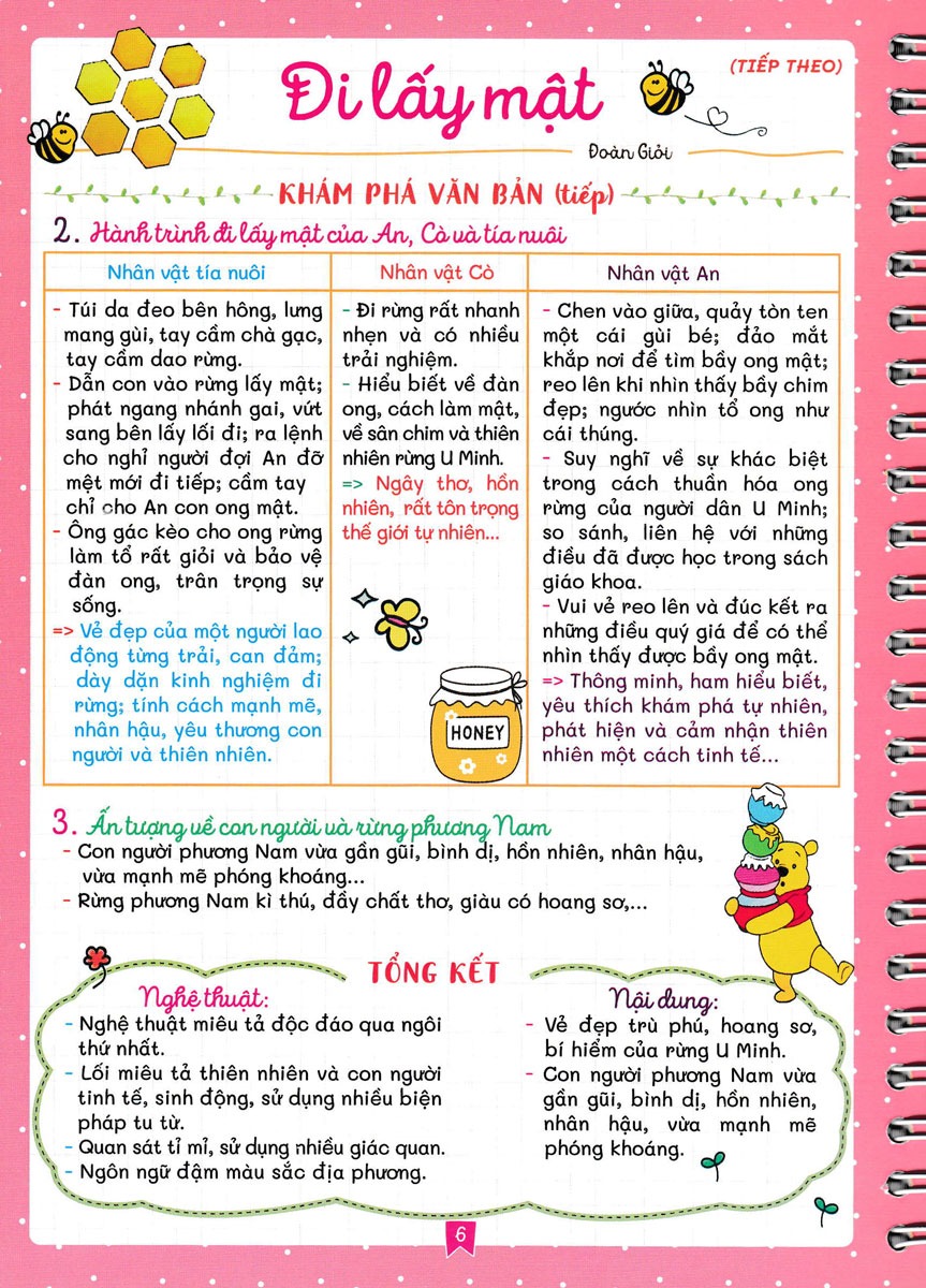 notebook - ngữ văn 7 (bàm sát sgk kết nối)