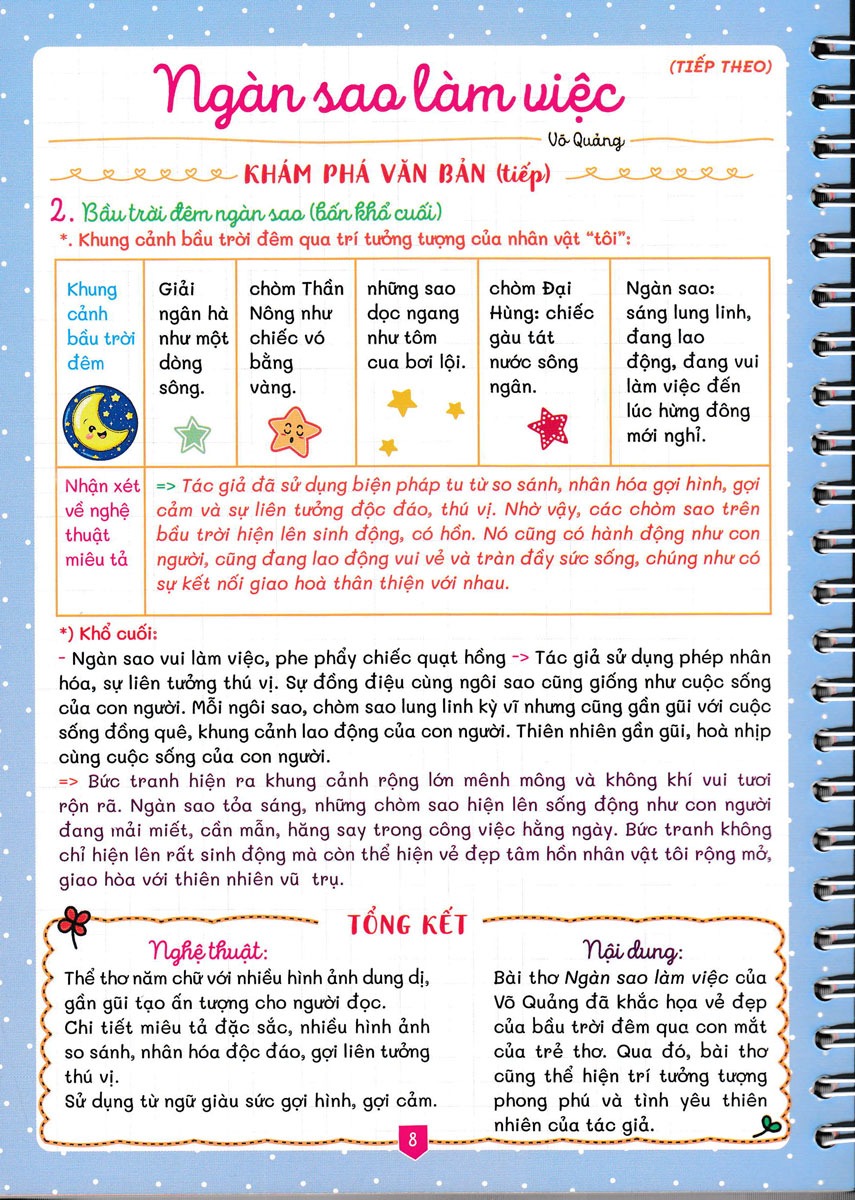 notebook - ngữ văn 7 (bàm sát sgk kết nối)