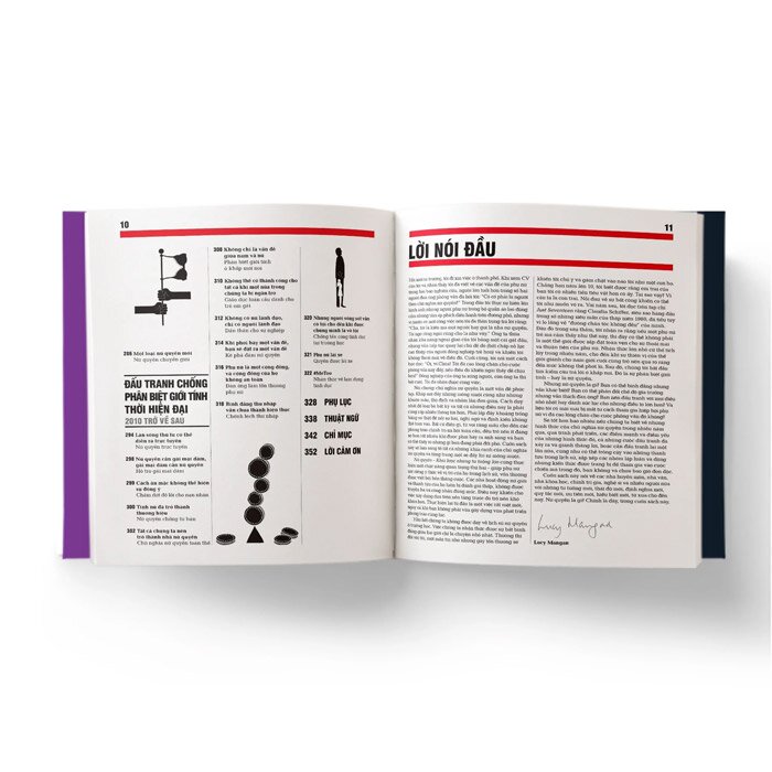 nữ quyền - khái lược những tư tưởng lớn