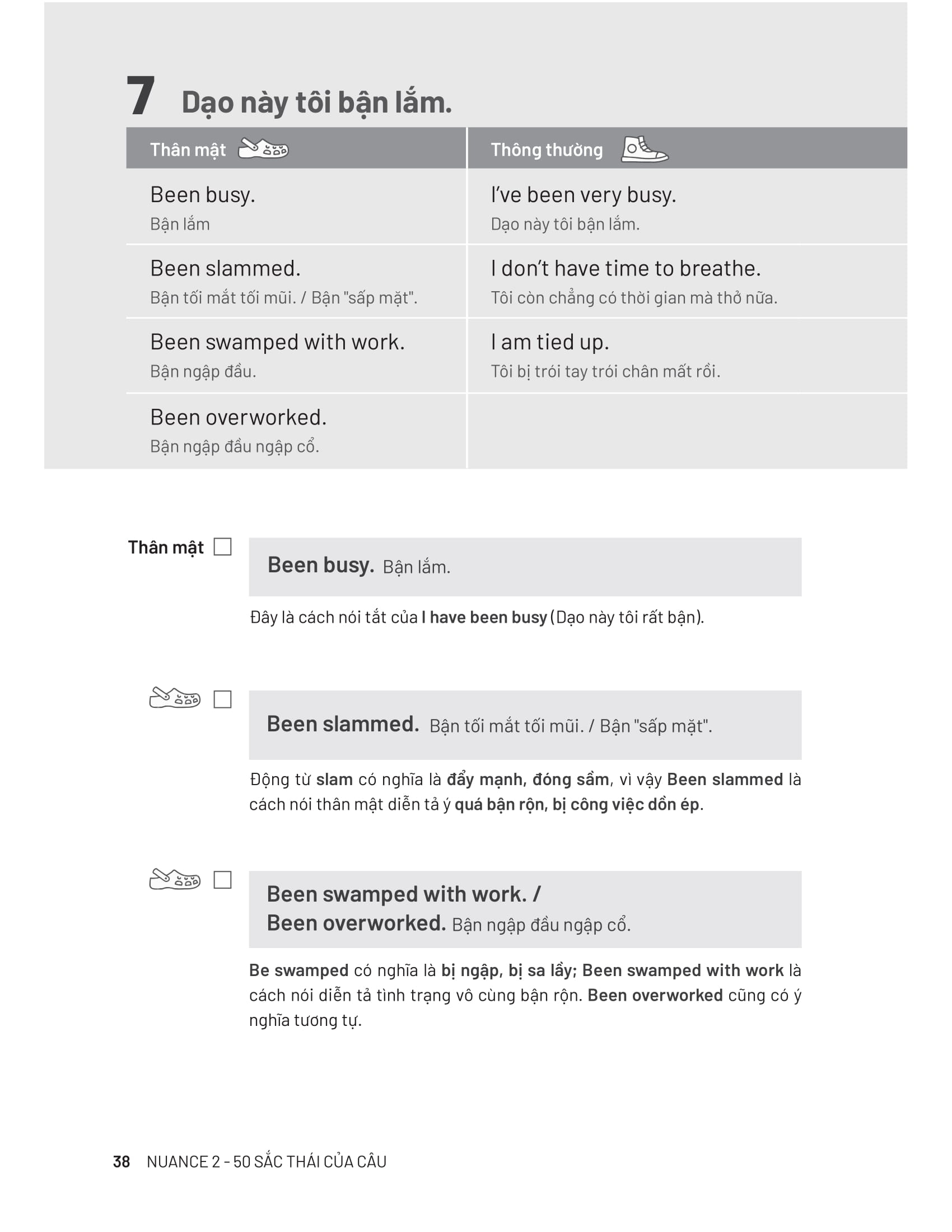 nuance 2 - 50 sắc thái câu