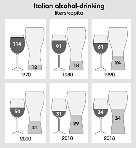numbers don't lie : 71 things you need to know about the world