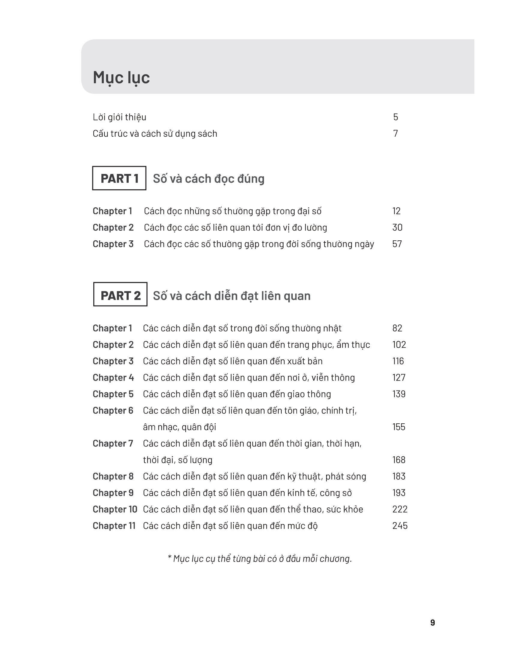 numbers is english - cách nói số chuẩn