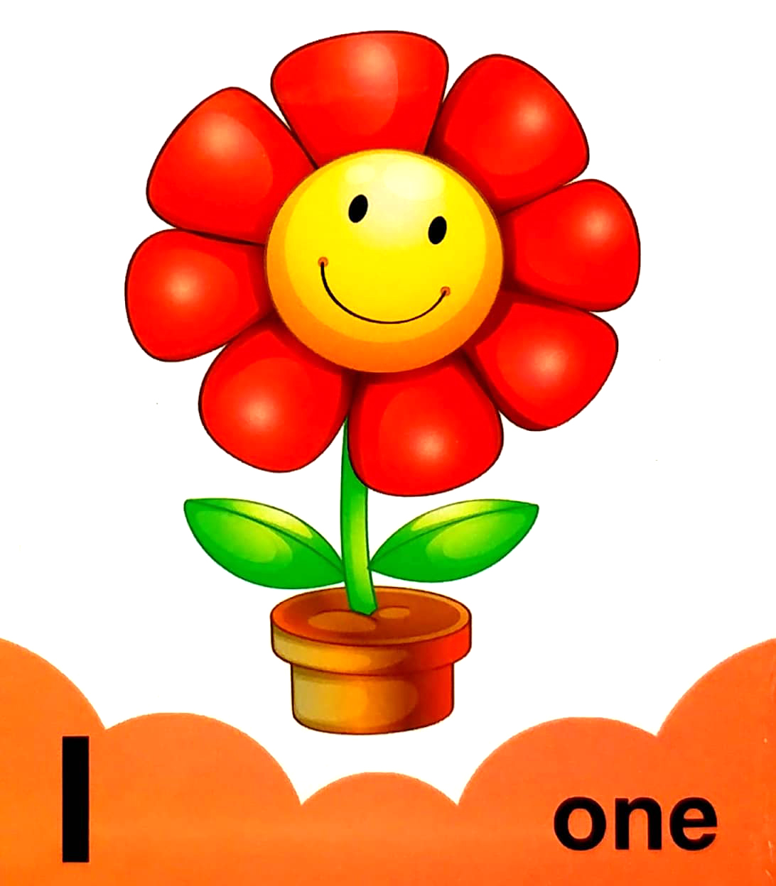 numbers, shapes & colours