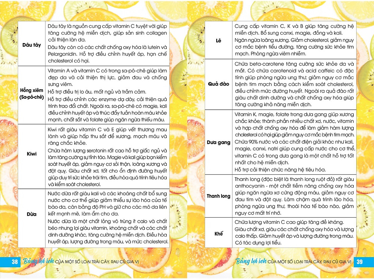 nước ép từ thiên nhiên tăng cường sức đề kháng với juice