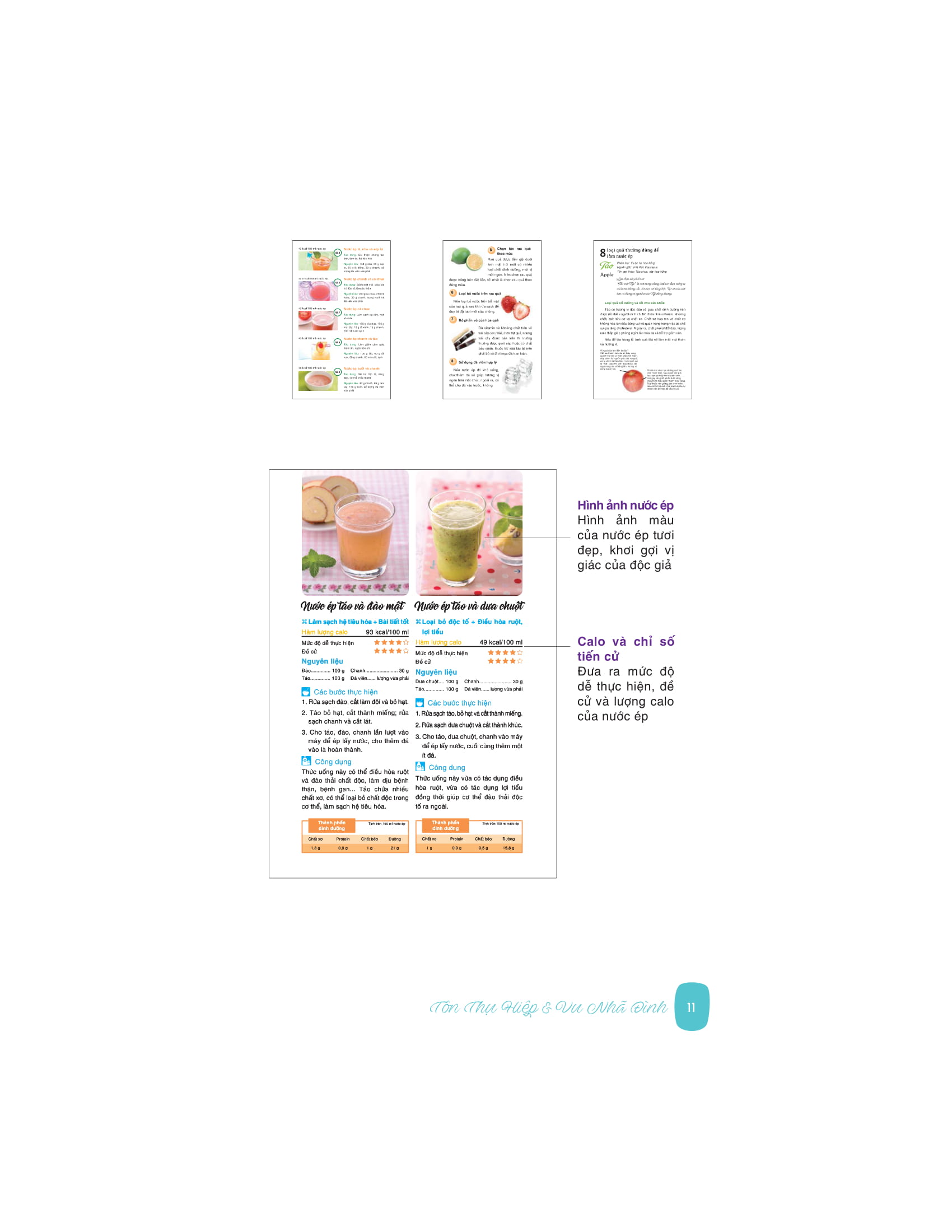 nước ép xanh chữa lành cơ thể