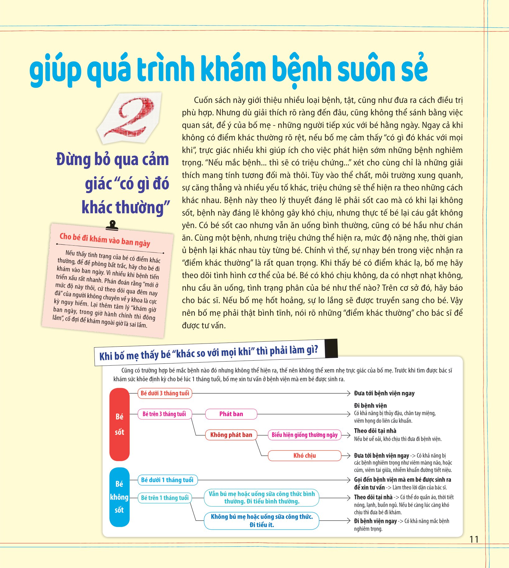 nuôi con kiểu nhật - chăm trẻ ốm ở nhà - nhận biết và ứng phó 70 loại bệnh tật ở trẻ 0-6 tuổi