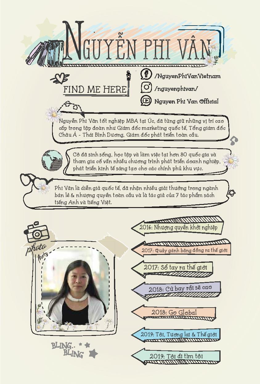 nym - tôi của tương lai