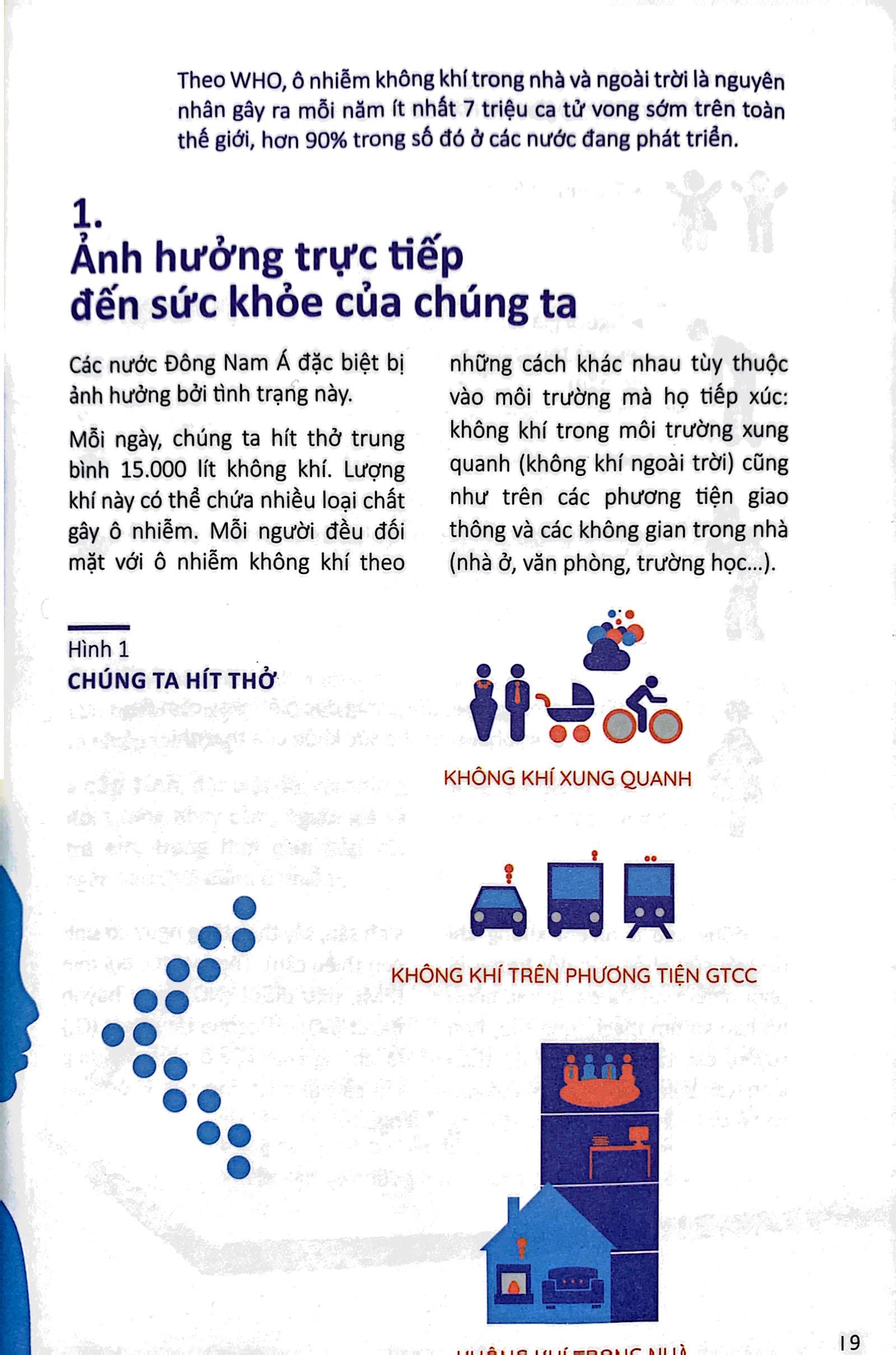 ô nhiễm không khí: cần làm gì để bảo vệ mình