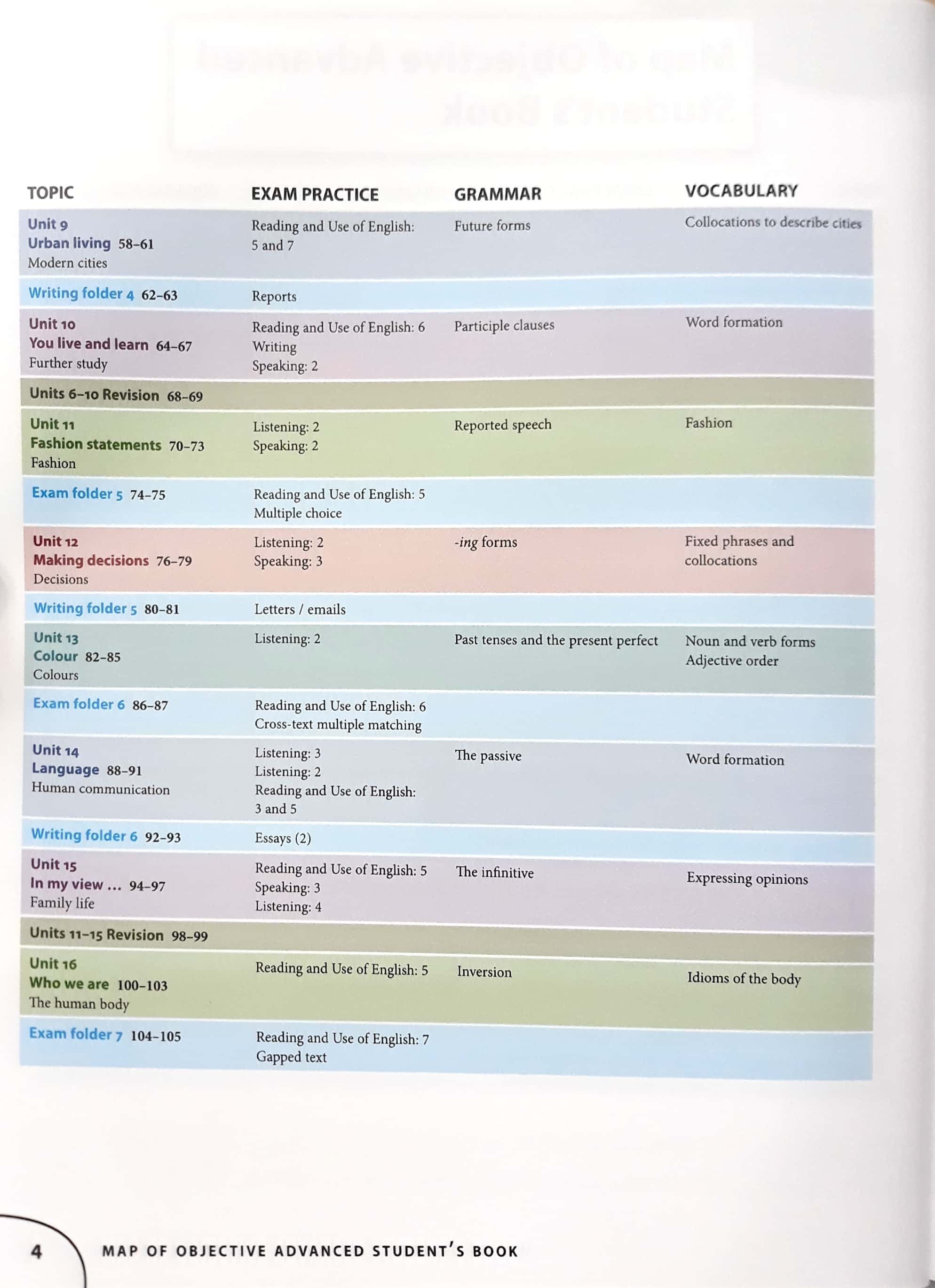 objective advanced student's book with answers with cd-rom