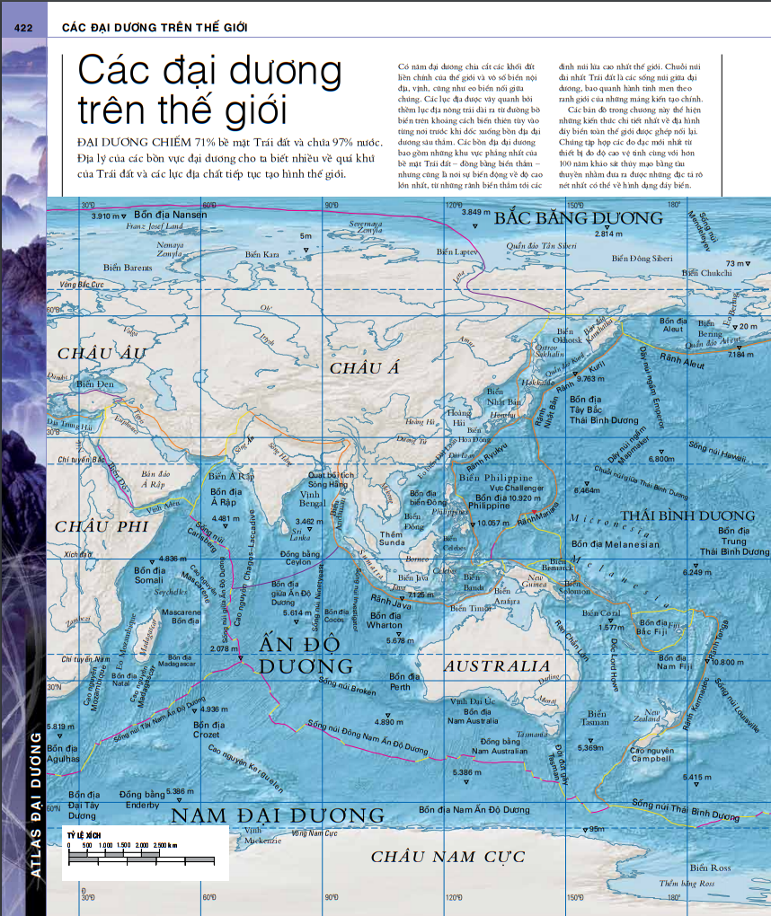 ocean - thuyết minh trực quan nhất về đại dương