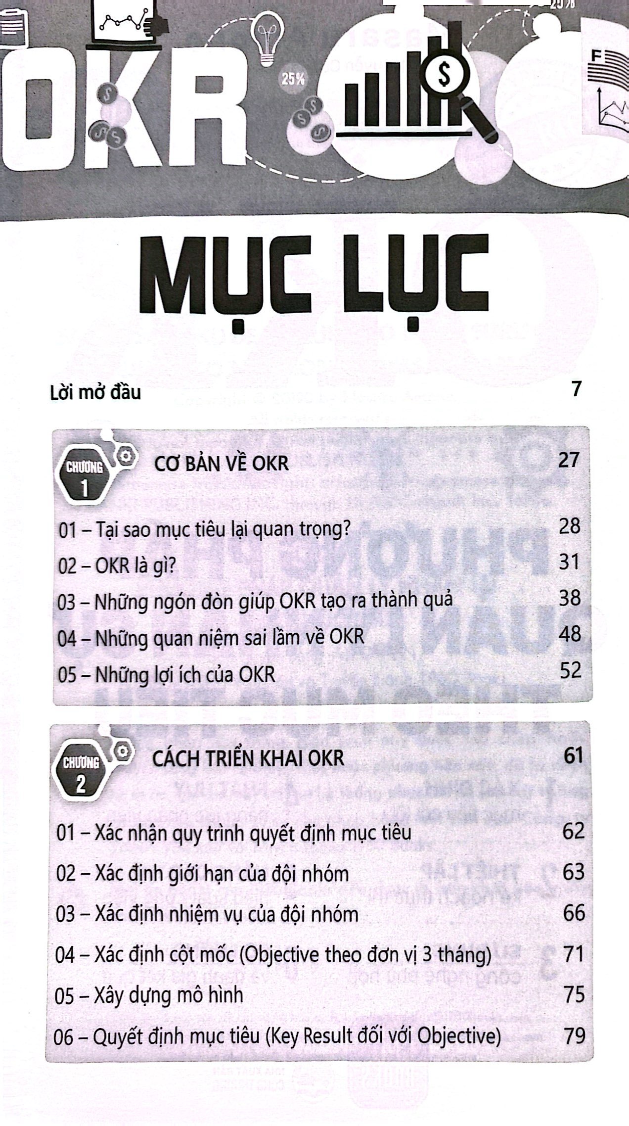 okr - phương pháp quản lý nhân sự theo mục tiêu