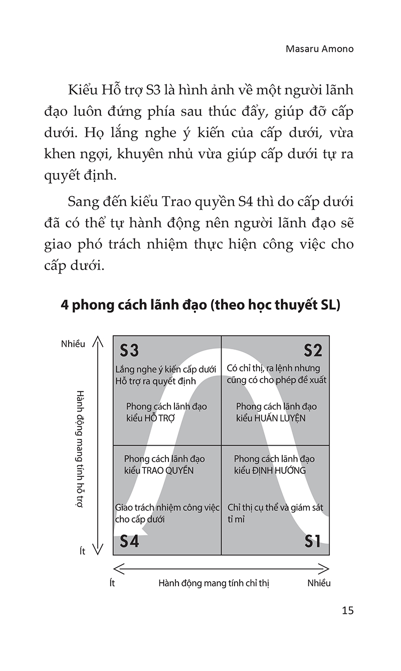 okr - từ chiến lược mục tiêu đến kết quả then chốt