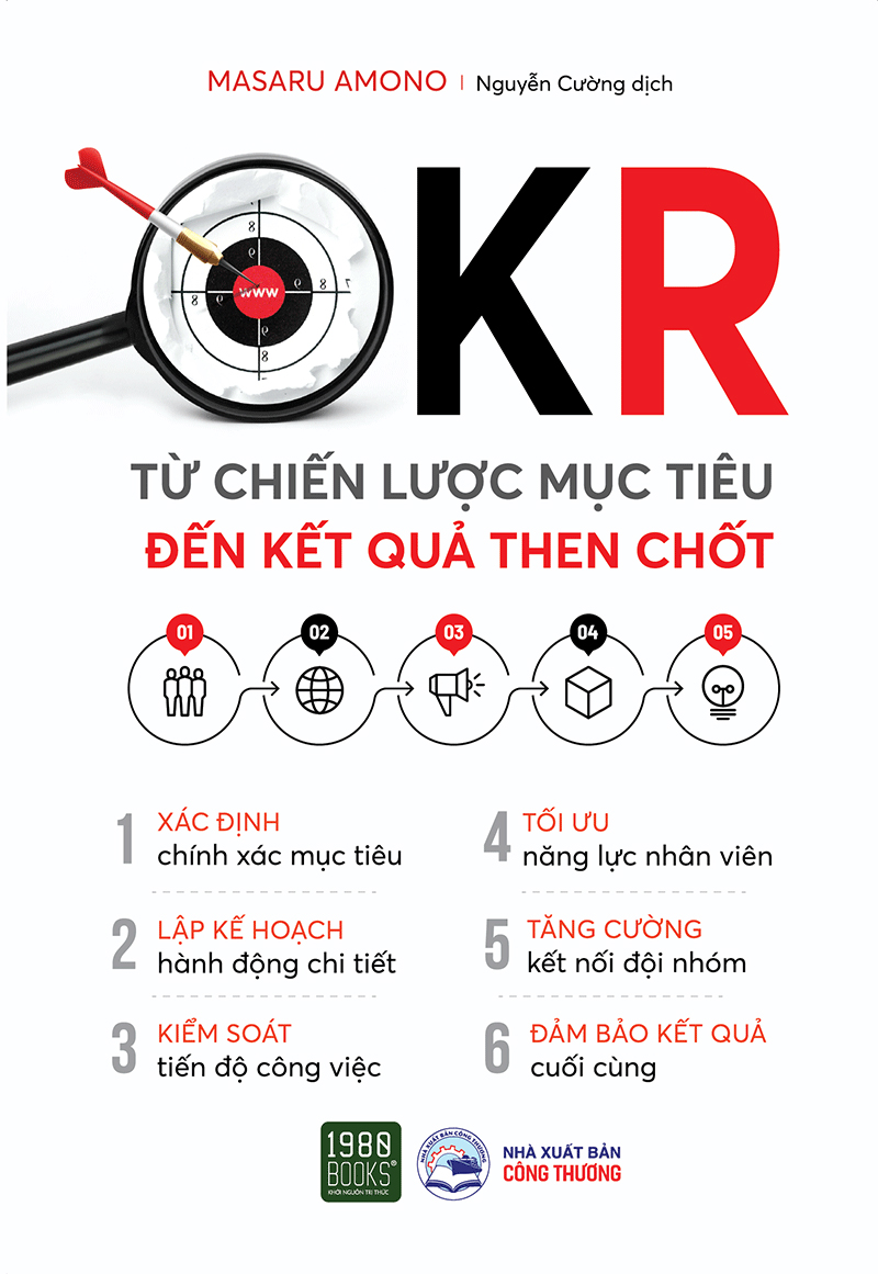 okr - từ chiến lược mục tiêu đến kết quả then chốt