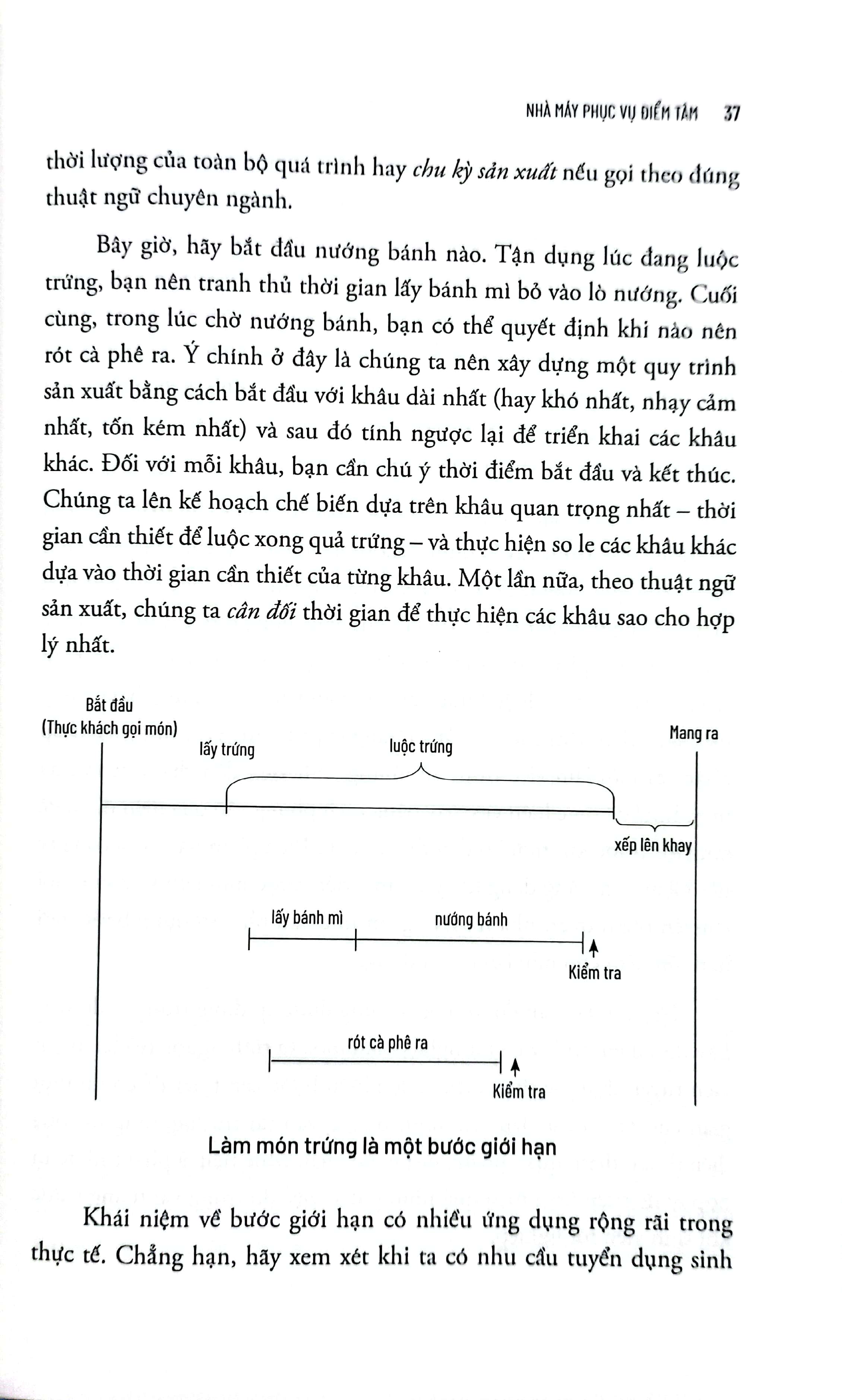 okrs - tối ưu hóa hiệu suất của bất kỳ đội nhóm nào