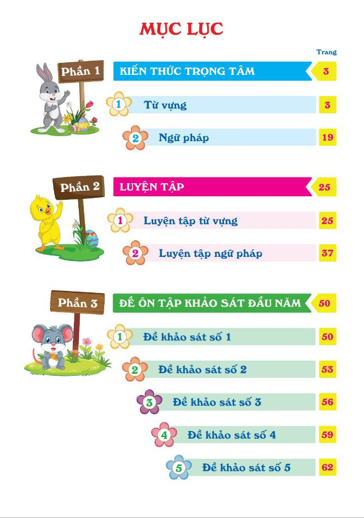 ôn hè tiếng anh 1 - dành cho học sinh lớp 1 lên lớp 2