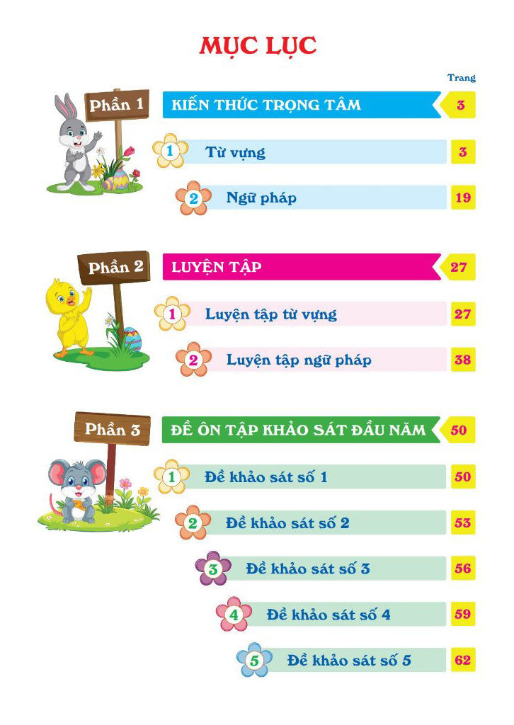 ôn hè tiếng anh 2 - dành cho học sinh lớp 2 lên lớp 3