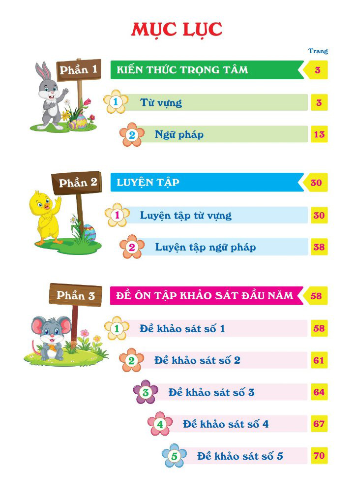 ôn hè tiếng anh 3 - dành cho học sinh lớp 3 lên lớp 4