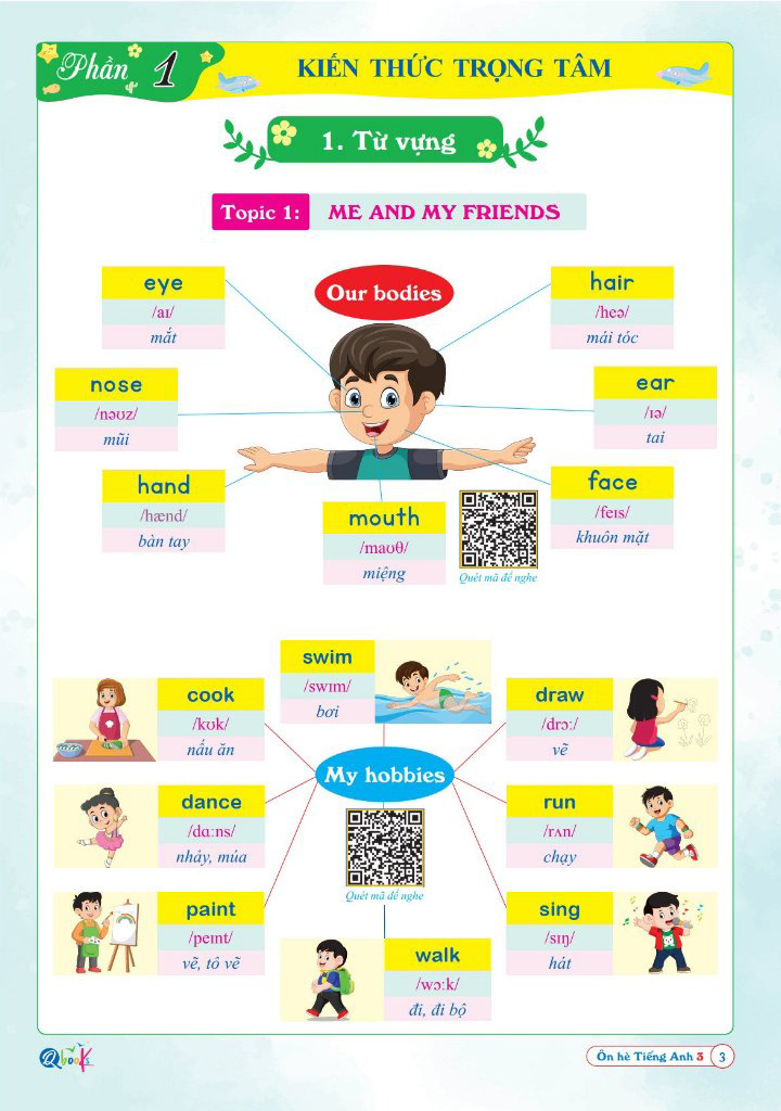 ôn hè tiếng anh 3 - dành cho học sinh lớp 3 lên lớp 4
