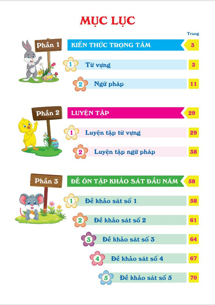 ôn hè tiếng anh 4 - dành cho học sinh lớp 4 lên lớp 5