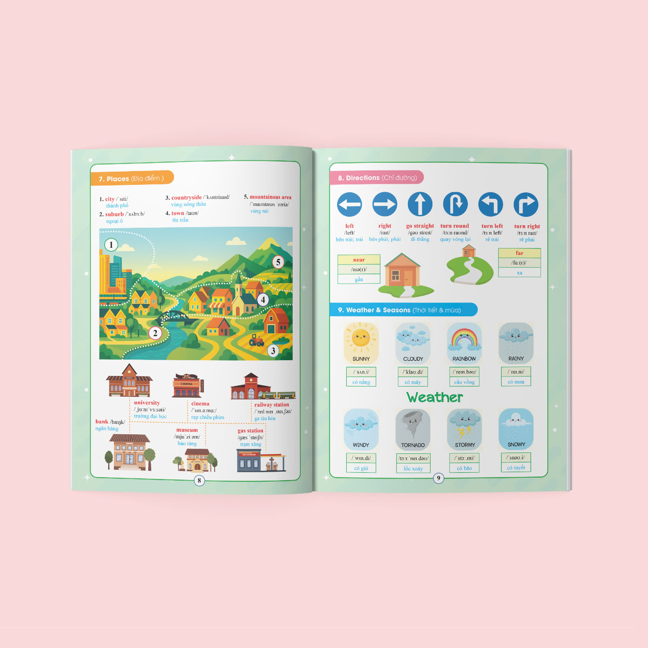 On He Tieng Anh - Lop 4 Len Lop 5