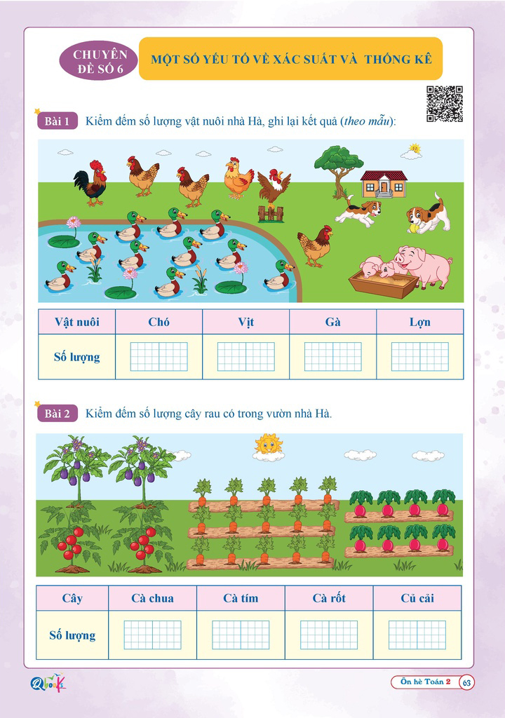 ôn hè toán 2 (dành cho học sinh lớp 2 lên lớp 3) (tái bản 2024)