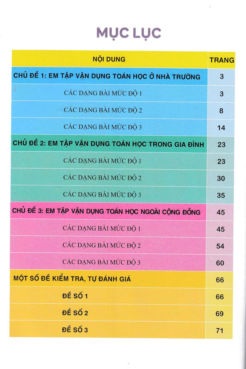 ôn hè toán 3 (kết nối) (biên soạn theo chương trình giáo dục phổ thông mới)