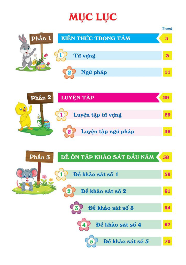 ôn hè toán 5 - dành cho học sinh lớp 5 lên lớp 6