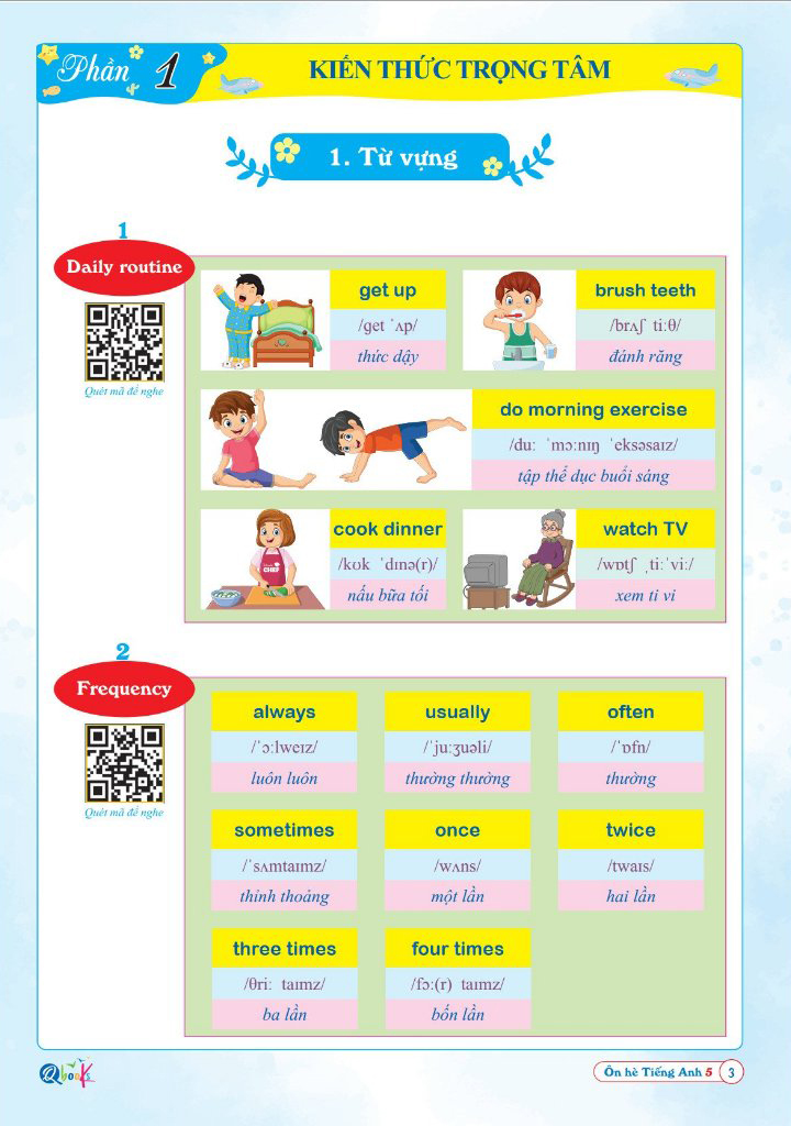 ôn hè toán 5 - dành cho học sinh lớp 5 lên lớp 6