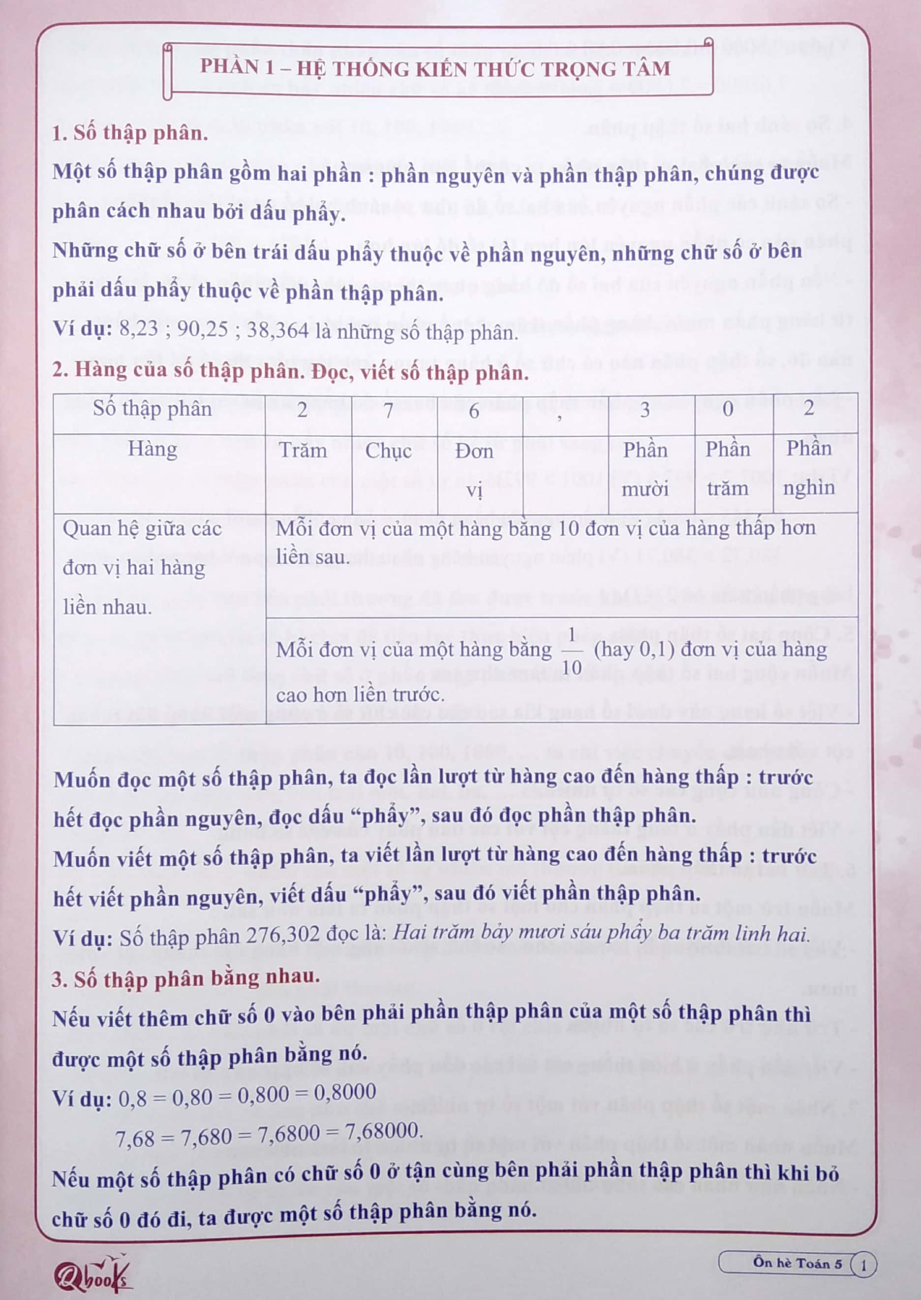 ôn hè toán (dành cho học sinh lớp 5 lên lớp 6) (2022)