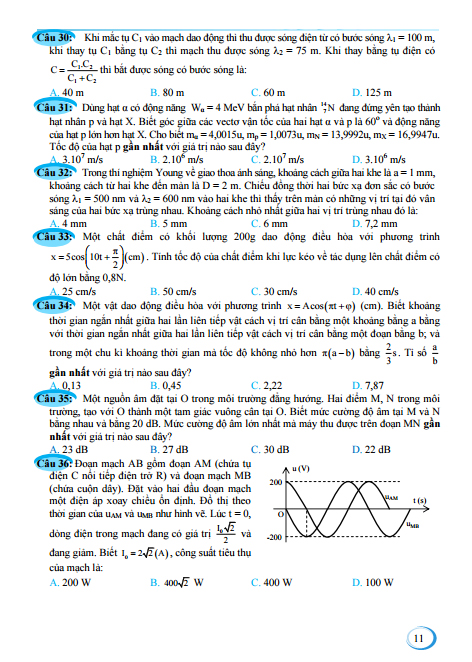 ôn luyện đề thi mẫu thpt quốc gia 2019 - môn vật lí