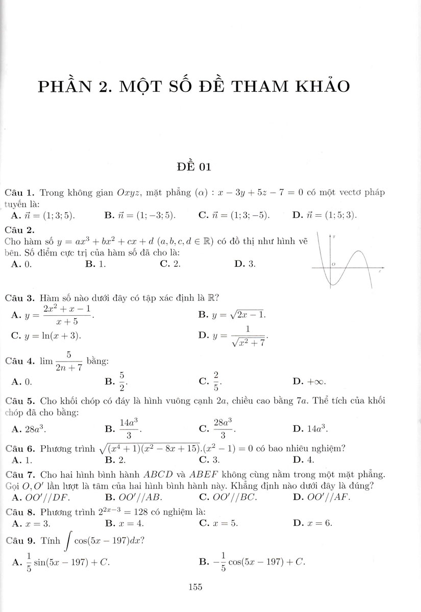 ôn luyện thi tốt nghiệp thpt năm 2024 - môn toán