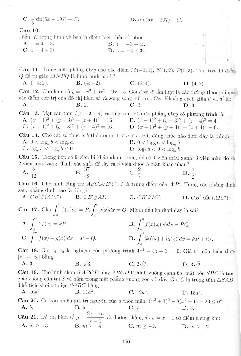 ôn luyện thi tốt nghiệp thpt năm 2024 - môn toán