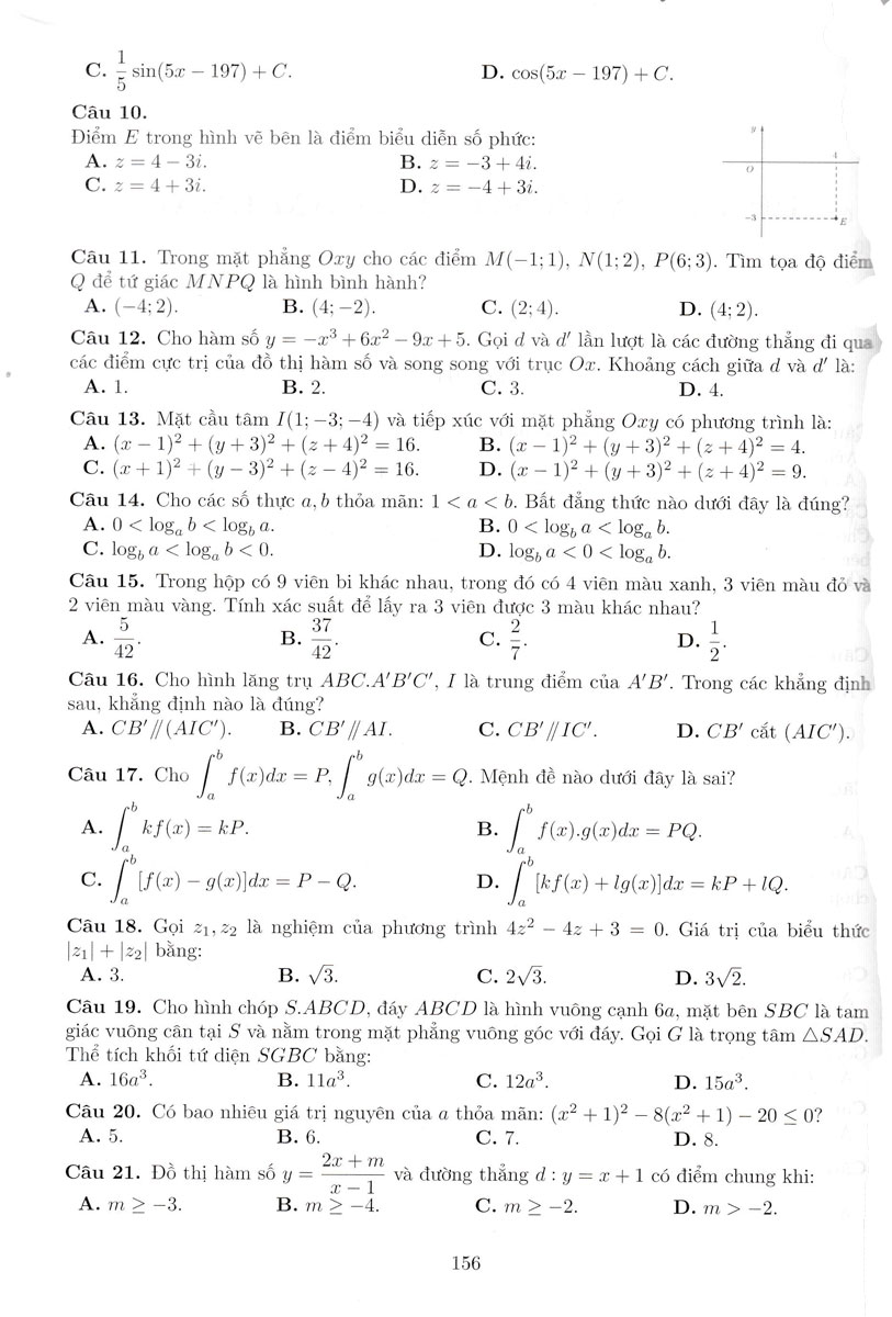 ôn luyện thi tốt nghiệp thpt năm 2024 - môn toán