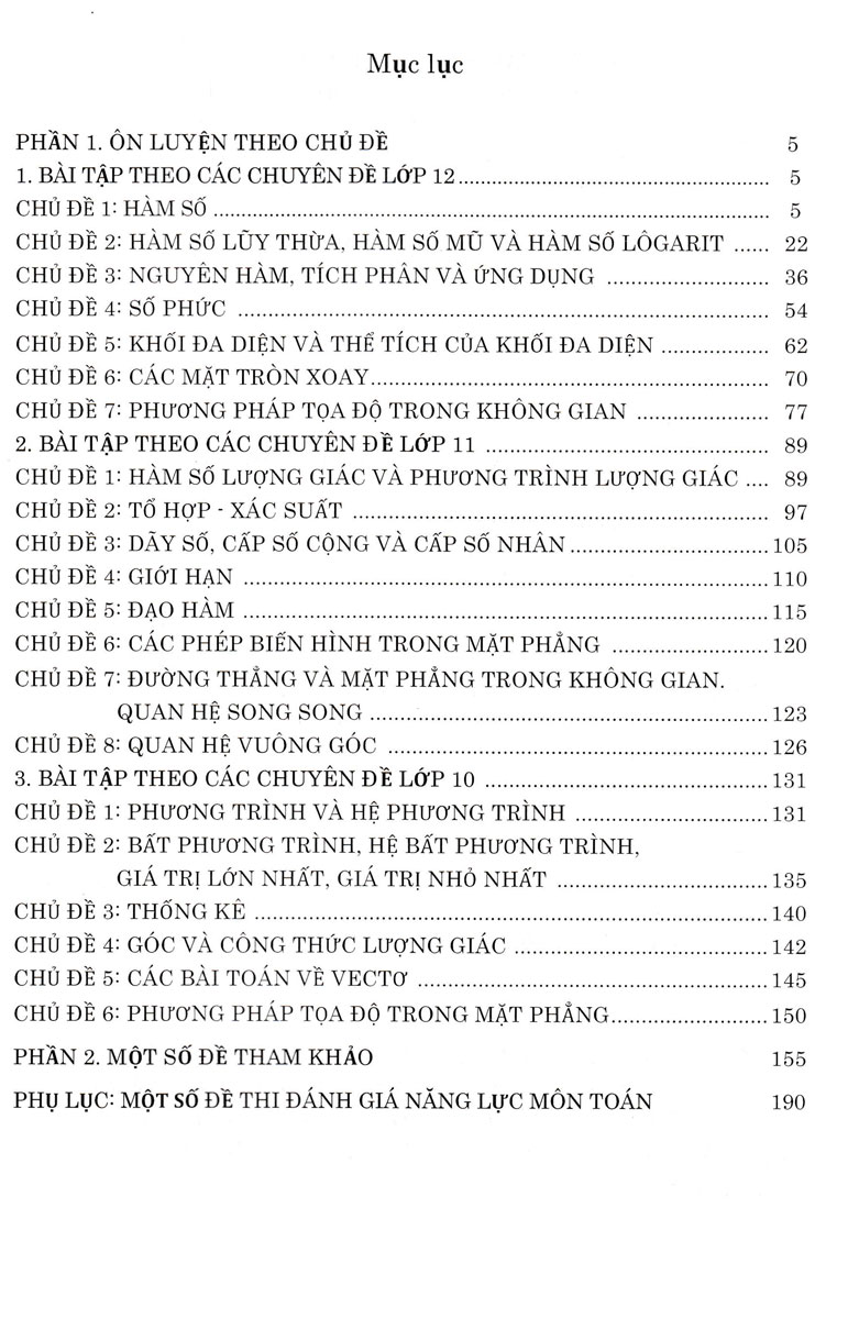 ôn luyện thi tốt nghiệp thpt năm 2024 - môn toán