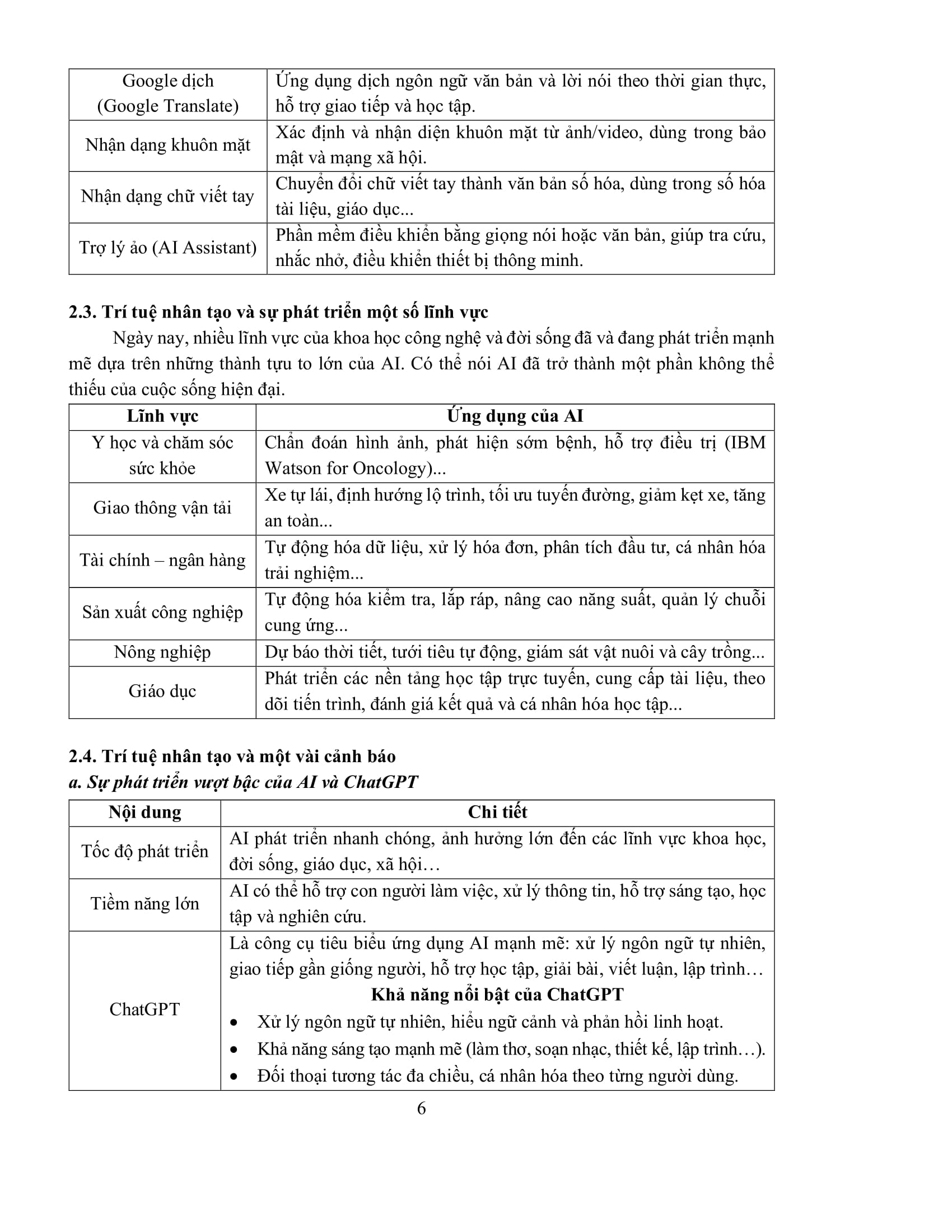 Ôn Luyện Thi Tốt Nghiệp THPT Theo Chương Trình GDPT Mới - Môn Tin Học