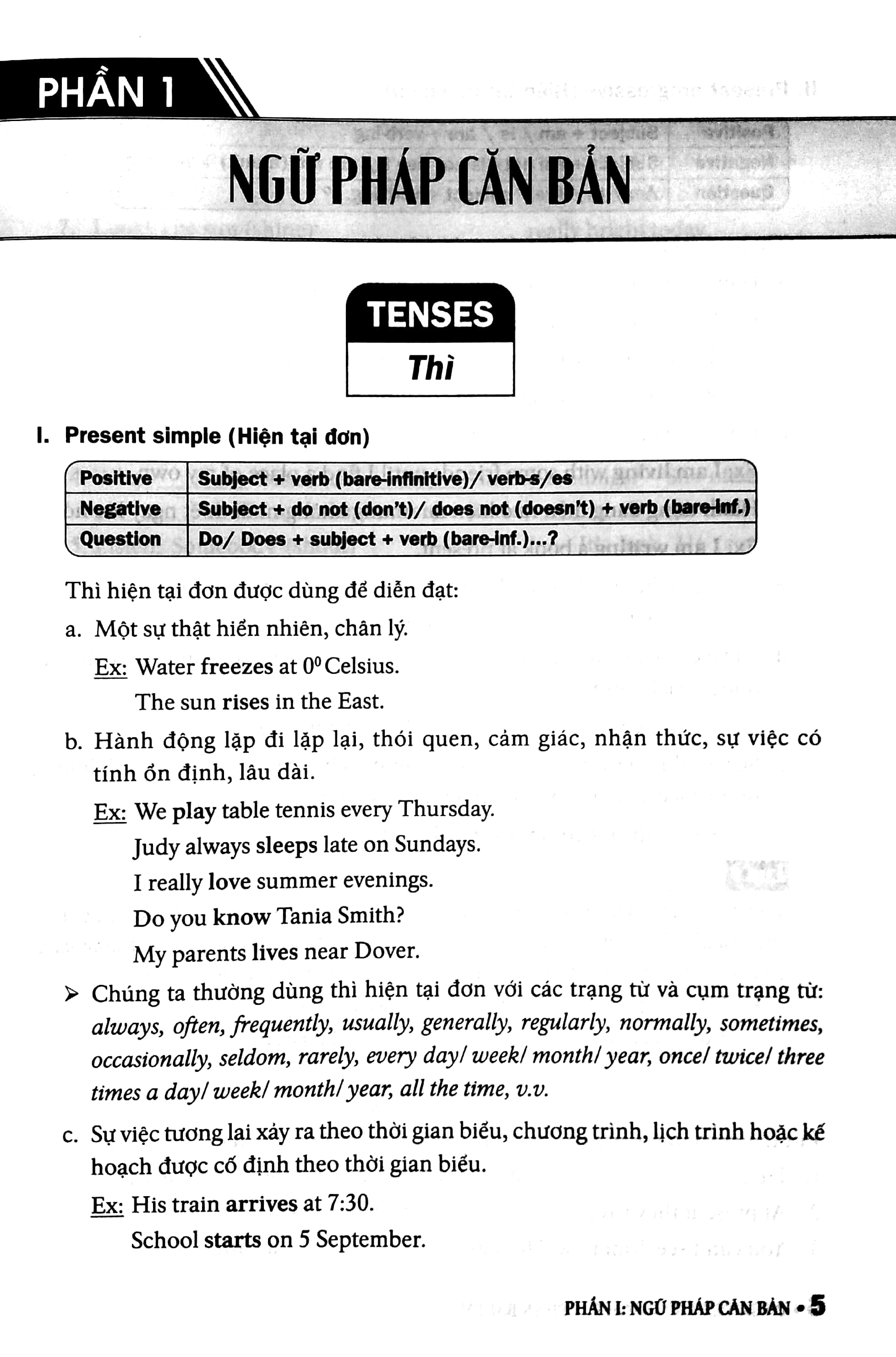 ôn luyện tiếng anh lớp 9 - không đáp án (tái bản 2021)