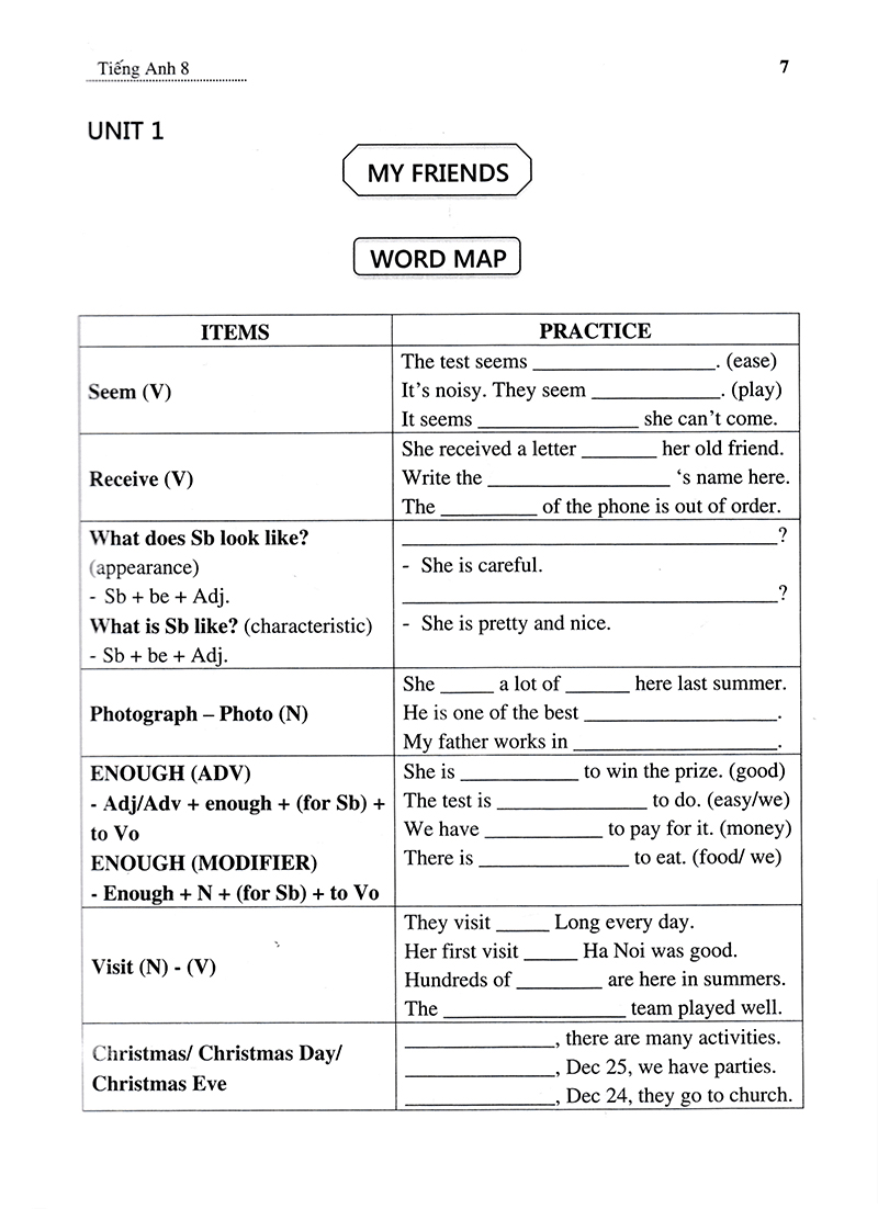 ôn luyện tiếng anh theo hướng ứng dụng thực tế - lớp 8