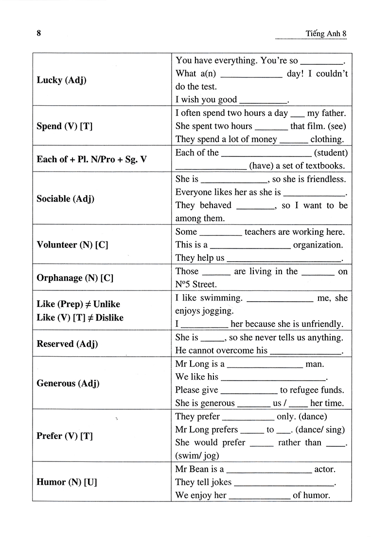 ôn luyện tiếng anh theo hướng ứng dụng thực tế - lớp 8