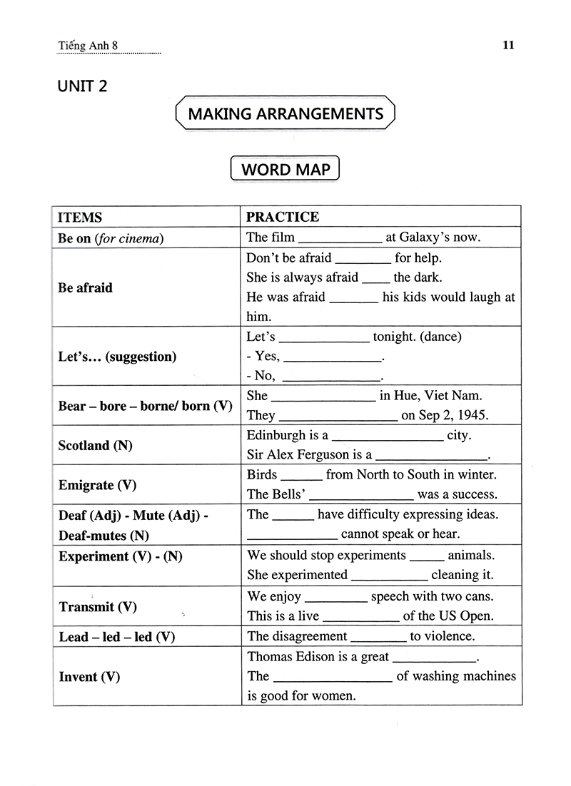 ôn luyện tiếng anh theo hướng ứng dụng thực tế - lớp 8