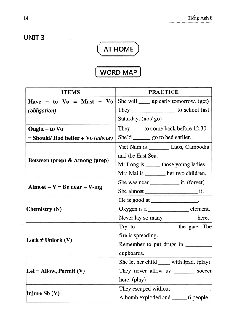 ôn luyện tiếng anh theo hướng ứng dụng thực tế - lớp 8