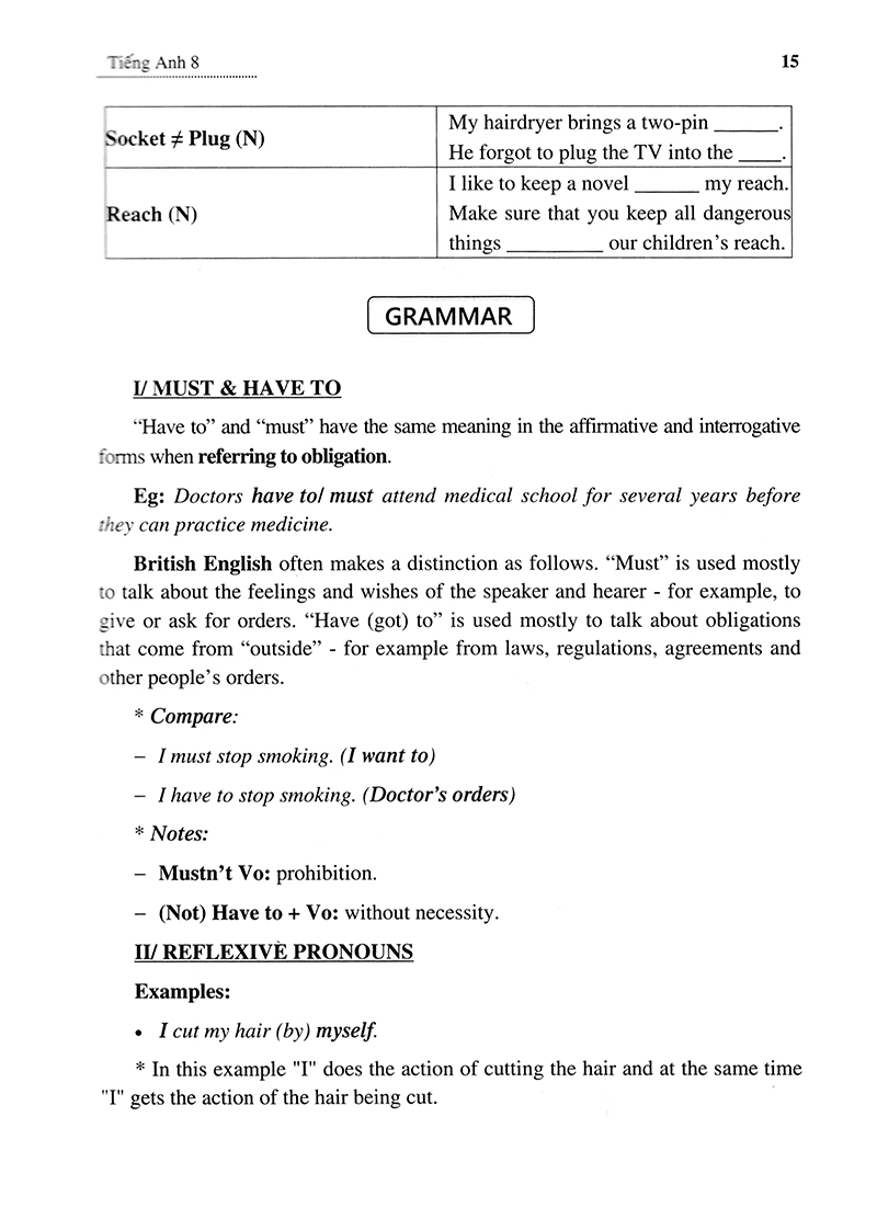 ôn luyện tiếng anh theo hướng ứng dụng thực tế - lớp 8