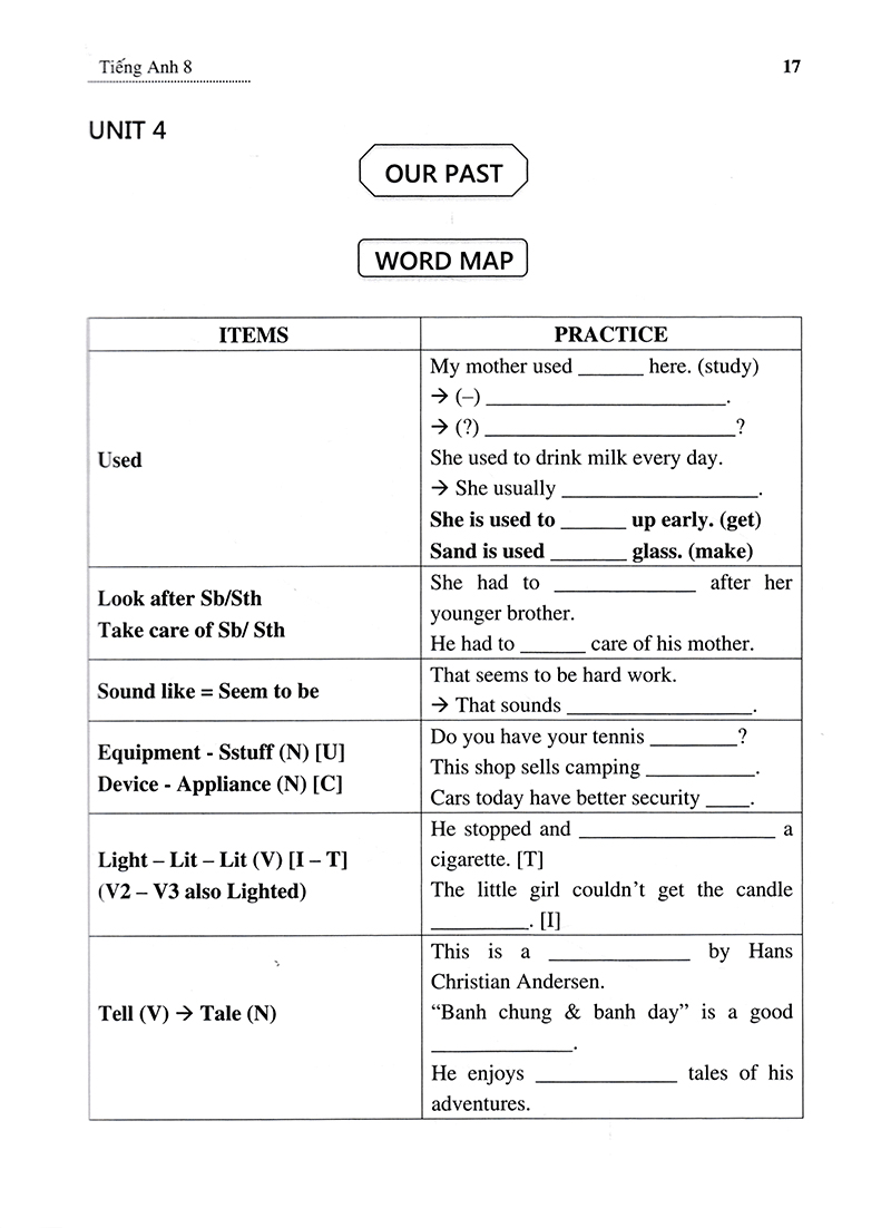 ôn luyện tiếng anh theo hướng ứng dụng thực tế - lớp 8