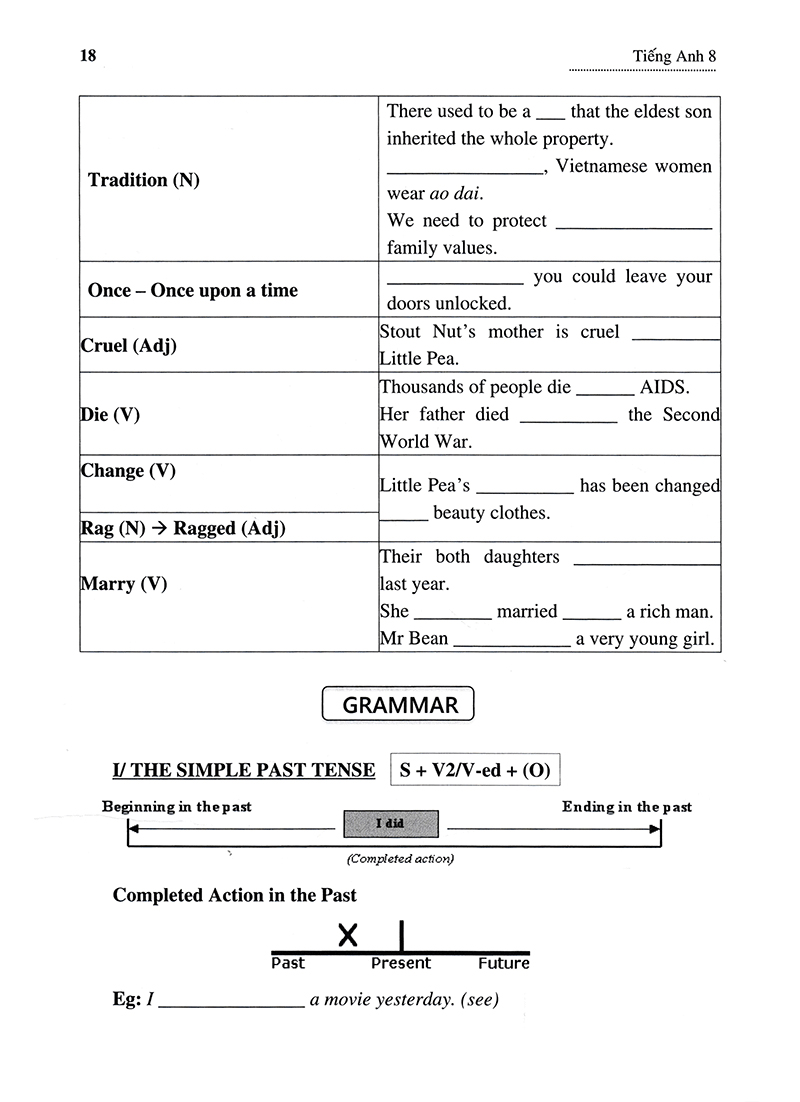 ôn luyện tiếng anh theo hướng ứng dụng thực tế - lớp 8