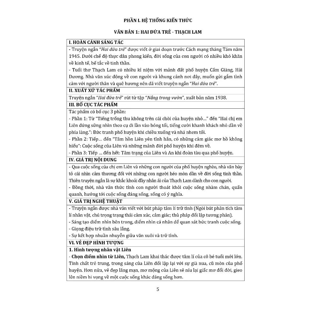 ôn tập đánh giá năng lực ngôn ngữ tiếng việt