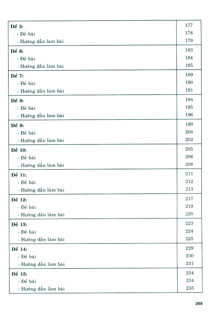 ôn tập-kiểm tra nâng cao và phát triển năng lực ngữ văn 7 - tập 2